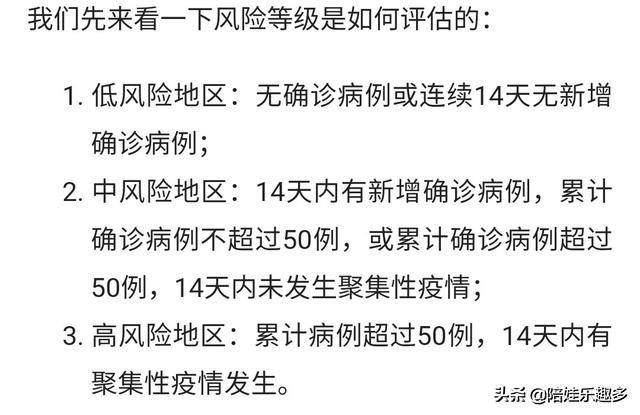 地方疫情等级;地方疫情风险等级