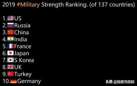 印度军力世界第4,海军真的比日本海自还强？