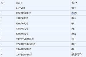 张桂平:中国目前最有实力的收藏家是谁最靠谱的文物鉴定家是谁