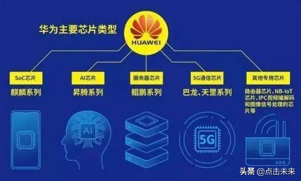 武汉弘芯半导体制造有限公司，上海、深圳、武汉、无锡、杭州、长沙，谁会是“芯片第一城”