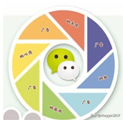 销售发<a href=https://maguai.com/list/256-0-0.html target=_blank class=infotextkey><a href=https://maguai.com/list/256-0-0.html target=_blank class=infotextkey>朋友圈</a></a>的好处:那些卖房子的人，整天发<a href=https://maguai.com/list/256-0-0.html target=_blank class=infotextkey><a href=https://maguai.com/list/256-0-0.html target=_blank class=infotextkey>朋友圈</a></a>有用吗？