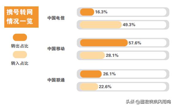 炒地皮游戏(炒地皮扑克游戏)