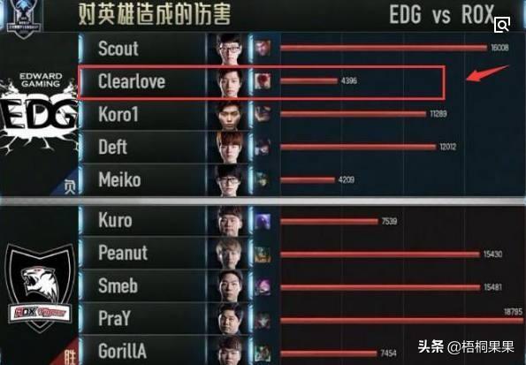 乐言包子:大家对玩劫的主播包子跟职业选手乐言事件怎么看呢