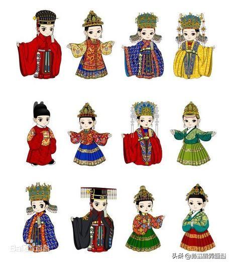 古代每个朝代的衣服是什么样的（古代的衣服长什么样?）