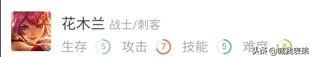 《王者荣耀》每个位置难度最高的英雄是谁？该怎样玩好这个英雄？