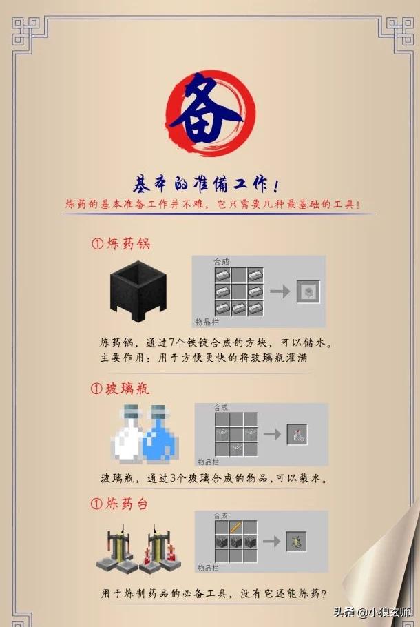 我的世界中炼药需要的工具和物品有哪些？配方又有哪些？