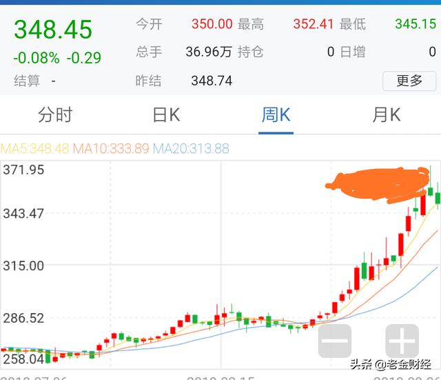 tusiji2018的专栏:“莫道桑榆晚，为霞尚满天”。这句话形容的是一种怎样的意境？