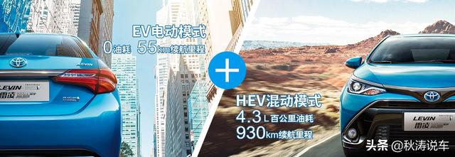 北京现代新能源汽车，领动PHEV能否激活正从低谷走出的北京现代