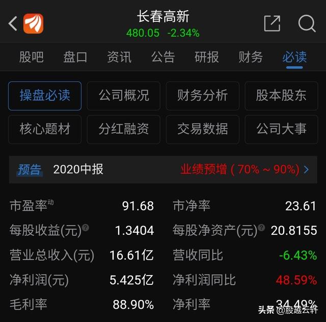 当前最暴利、最火爆的两个行业是哪两个？