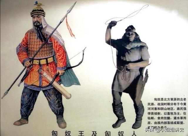 历史上的匈奴人到底是现在什么地方的人？他们过得怎么样？