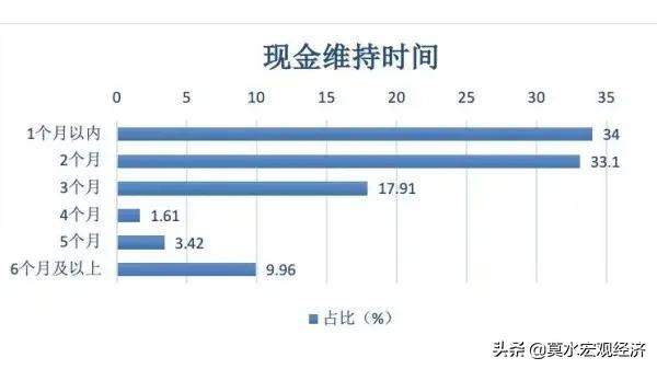 龙港小微企业创业园，如何运作好一个小微企业创业园区