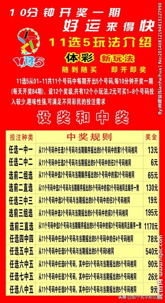 彩票任选五怎么玩？