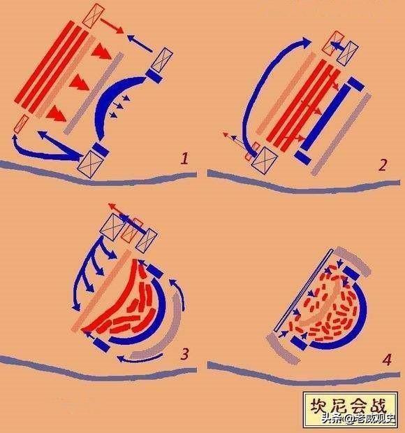 汉拔尼:谁能解释下历史上亚历山大，汉尼拔，大西庇阿的战术体系