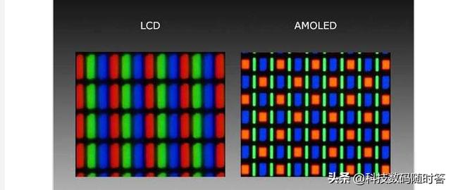 asatomo 指纹:asatomo指纹保险柜说明书 手机屏幕AMOLED和LCD以及OLED这三者有什么区别？