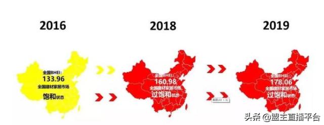 有哪些适合直播企业经营管理内容的APP(免费企业直播平台有哪些)