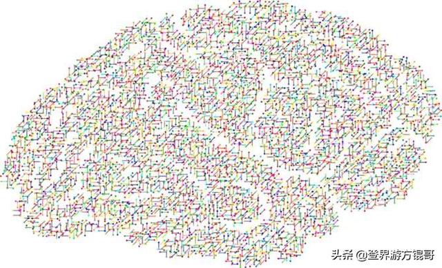 我们学习计算机编程语言的目的是什么？仅仅成为一名程序员吗？