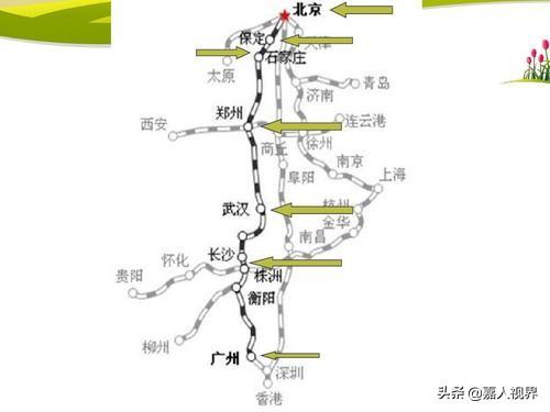 京九线与京广线比较哪条线更重要