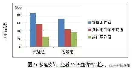 磺胺间甲氧嘧啶钠拌料用量:磺胺间甲氧嘧啶钠怎样拌料 山羊腐蹄病怎么治？实战经验来教你？