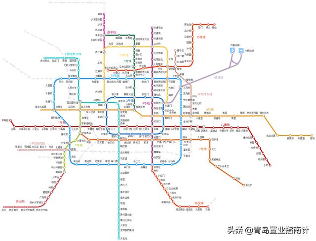 青岛与廊坊房子哪个保值？