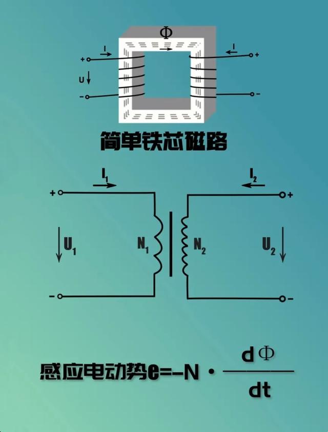 三相变压器工作原理图片