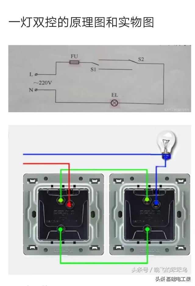 头条问答 - 开关上只有l l1 l2两根火线一根零线如何接线?(23个回答)