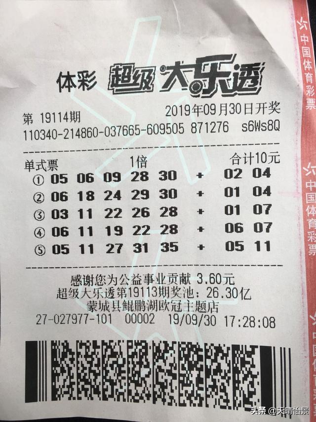 关于11选5,你怎么看？