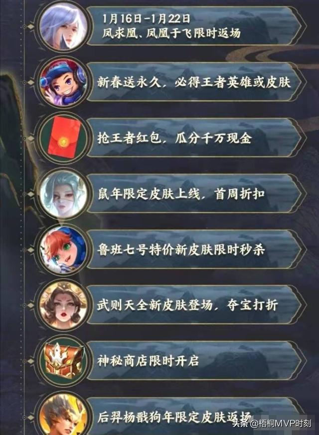鼠年新春八大活动公布,鲁班6元皮肤曝光,狗年鸡年皮肤返场,神秘商店来袭,你满意吗？