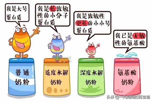 六个月的奶水不足的原因:六个月奶水不足怎么办 宝宝6个月了，奶粉过敏，妈妈母乳越来越少，咋整？