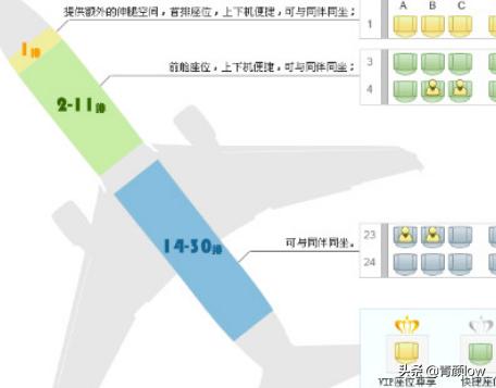 飞机如何选座位最好,坐飞机如何选择合适的座位？