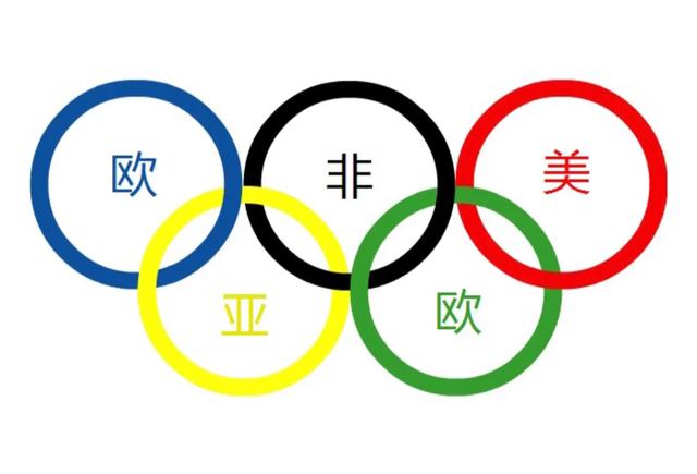 里约奥运会火炬:有哪些很少人知道的奥运会冷知识？
