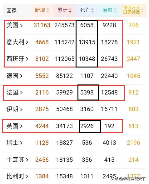 意大利死亡谷:十大﻿人世间最恐怖的天然坟墓是什么？意大利死亡谷包括吗？