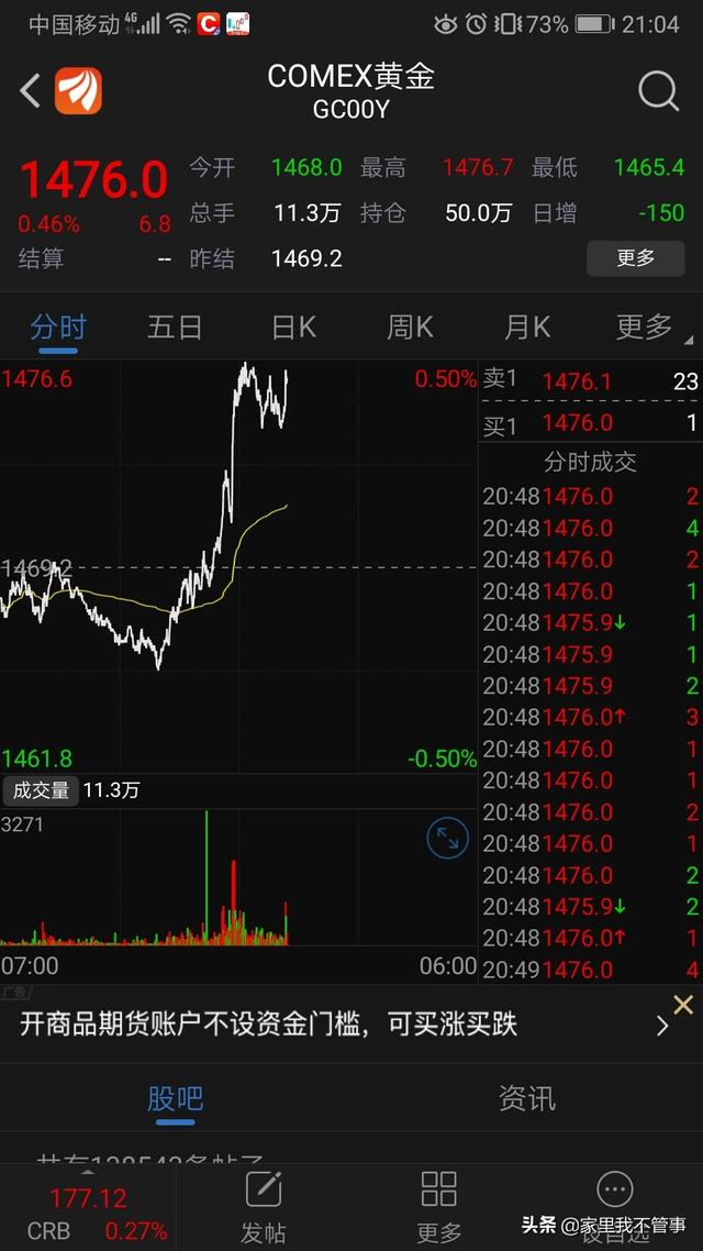 黄金一直在涨,去哪看黄金上涨多少？