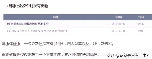 DNF韩服长达2个月不更新,国服却以一己之力推上端游收入榜第一,如何评价？