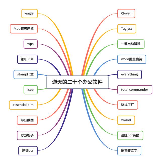 <a href=https://maguai.com/list/256-0-0.html target=_blank class=infotextkey><a href=https://maguai.com/list/256-0-0.html target=_blank class=infotextkey>朋友圈</a></a>每日一句:准备考研时很想男朋友怎么办？