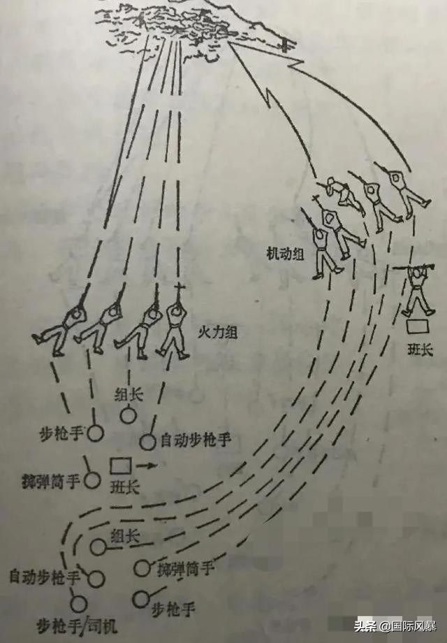 报告狗班长老爹:报告狗班长国语版 火炮的轮胎是实心的还是空心的？如果是空心的射击时会不会爆胎？