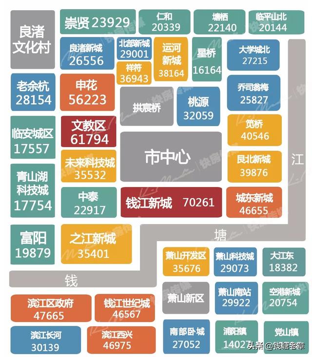 杭州郊区哪里房价便宜些离西湖区近点