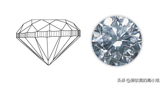 钻石多少钱一克拉？