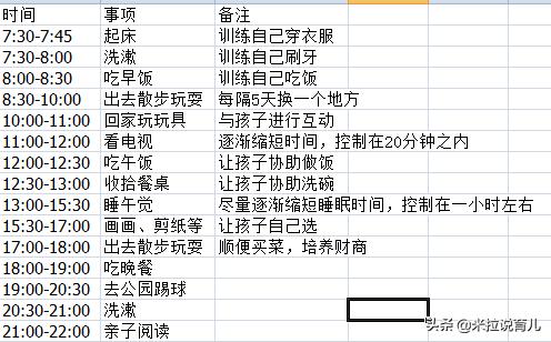 头条问答 如何安排三岁孩子的一天 做到玩和学兼顾 63个回答