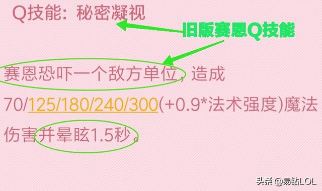 圣伯纳狗头印记代表什么含义:圣伯纳狗头印记 有没有亲身经历过什么诡异的事情？