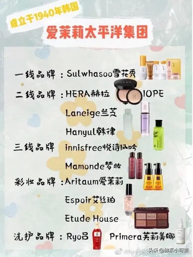 求推荐靠谱的日本化妆品代购啊？平价一点的,或者推荐淘宝店也可以？