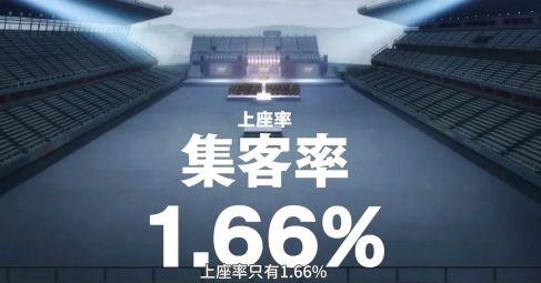 怪化猫同人图片:2021四月新番有哪些值得追的？