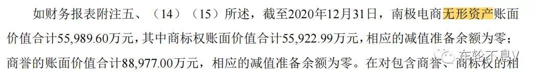 暴跌60%后，强势涨停，吊牌南极电商迎来春天吗？(南极极昼)