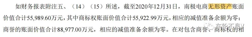 暴跌60%后，强势涨停，吊牌南极电商迎来春天吗？(相关长尾词)