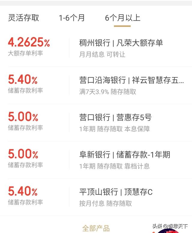 100万投资,一年多少年收益化？