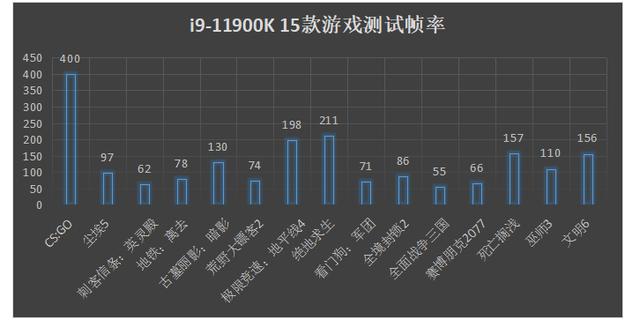 B社FPS《死亡循环》M站获均分88分，为什么剑灵越来越多人弃坑？