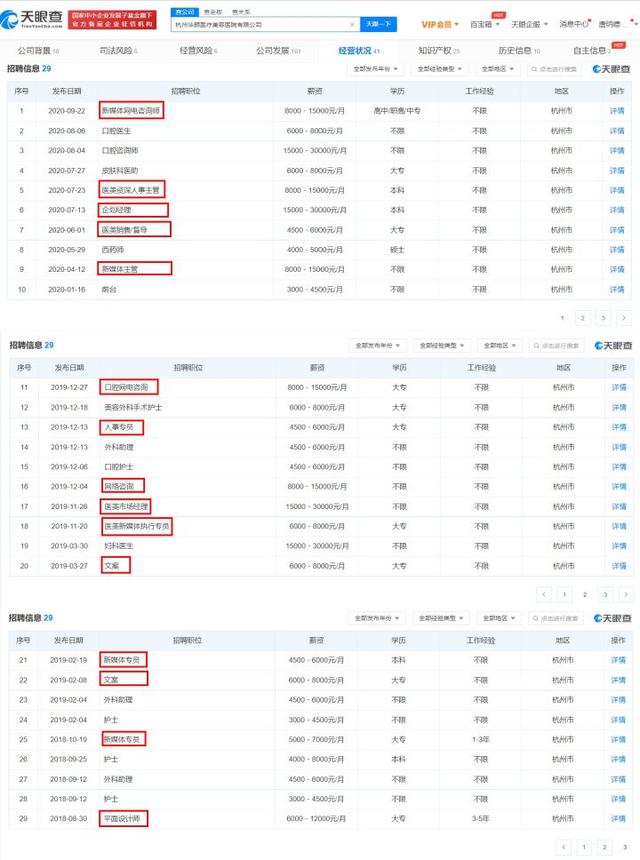 网红小冉:如何看待33岁杭州女子网红小冉吸脂手术后全身多器官衰竭？