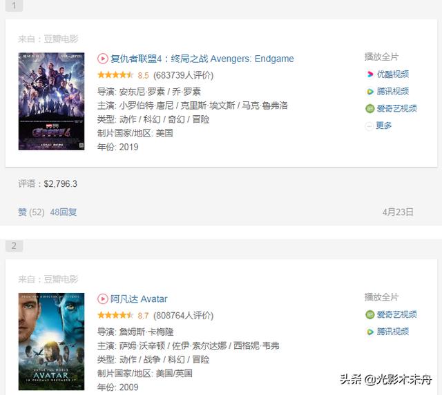 哈利波特票房破亿:你觉得电影票房破多少亿才算厉害