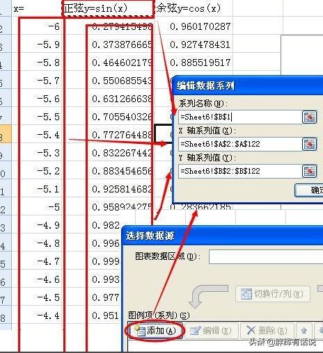 函数图像怎么画,怎样在word里画函数图象？