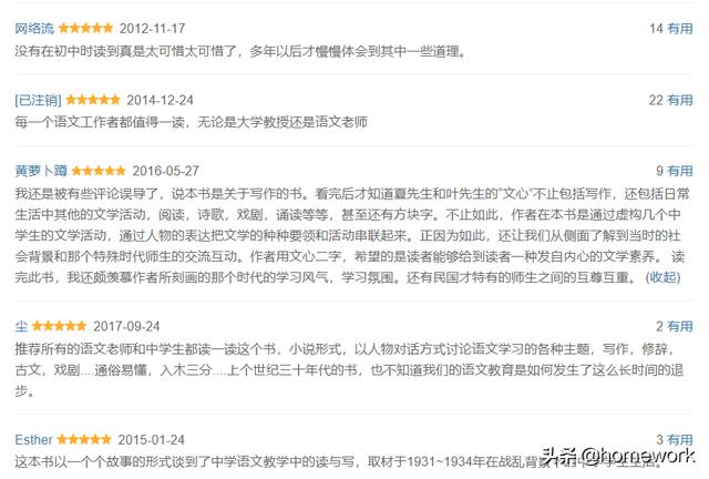 杨红樱的资料:各位有哪些小学语文阅读和作文方面的好资料推荐下