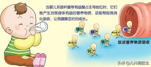 小儿消化不良怎么办(婴儿消化不良怎么办解决方法)